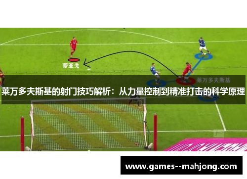 莱万多夫斯基的射门技巧解析:从力量控制到精准打击的科学原理 莱万多夫斯基的射门技巧解析:从力量控制到精准打击的科学原理