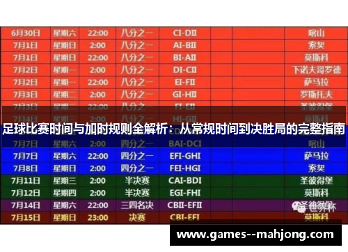 足球比赛时间与加时规则全解析：从常规时间到决胜局的完整指南