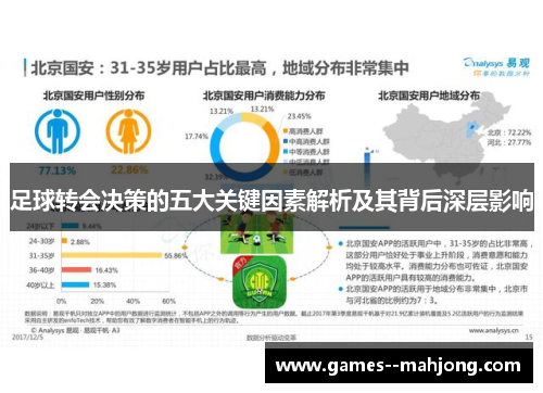 足球转会决策的五大关键因素解析及其背后深层影响