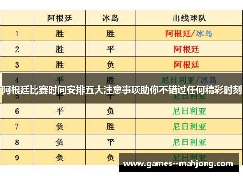 阿根廷比赛时间安排五大注意事项助你不错过任何精彩时刻