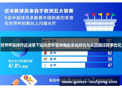 世界杯连续作战背景下运动员恢复策略的系统研究与实践路径探索优化 世界杯连续作战背景下运动员恢复策略的系统研究与实践路径探索优化