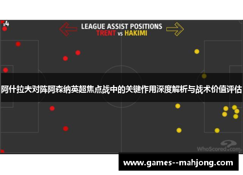 阿什拉夫对阵阿森纳英超焦点战中的关键作用深度解析与战术价值评估