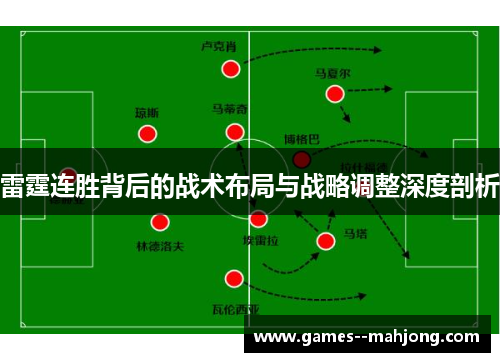 雷霆连胜背后的战术布局与战略调整深度剖析 雷霆连胜背后的战术布局与战略调整深度剖析